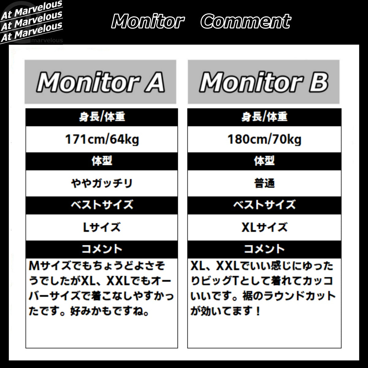 T-shirts /緊急事態ロゴビッグTシャツ ST/No.23070